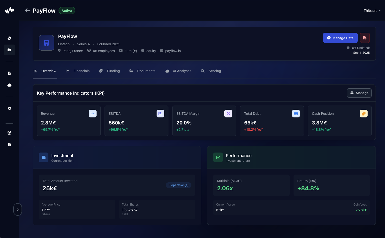 Real-time performance
