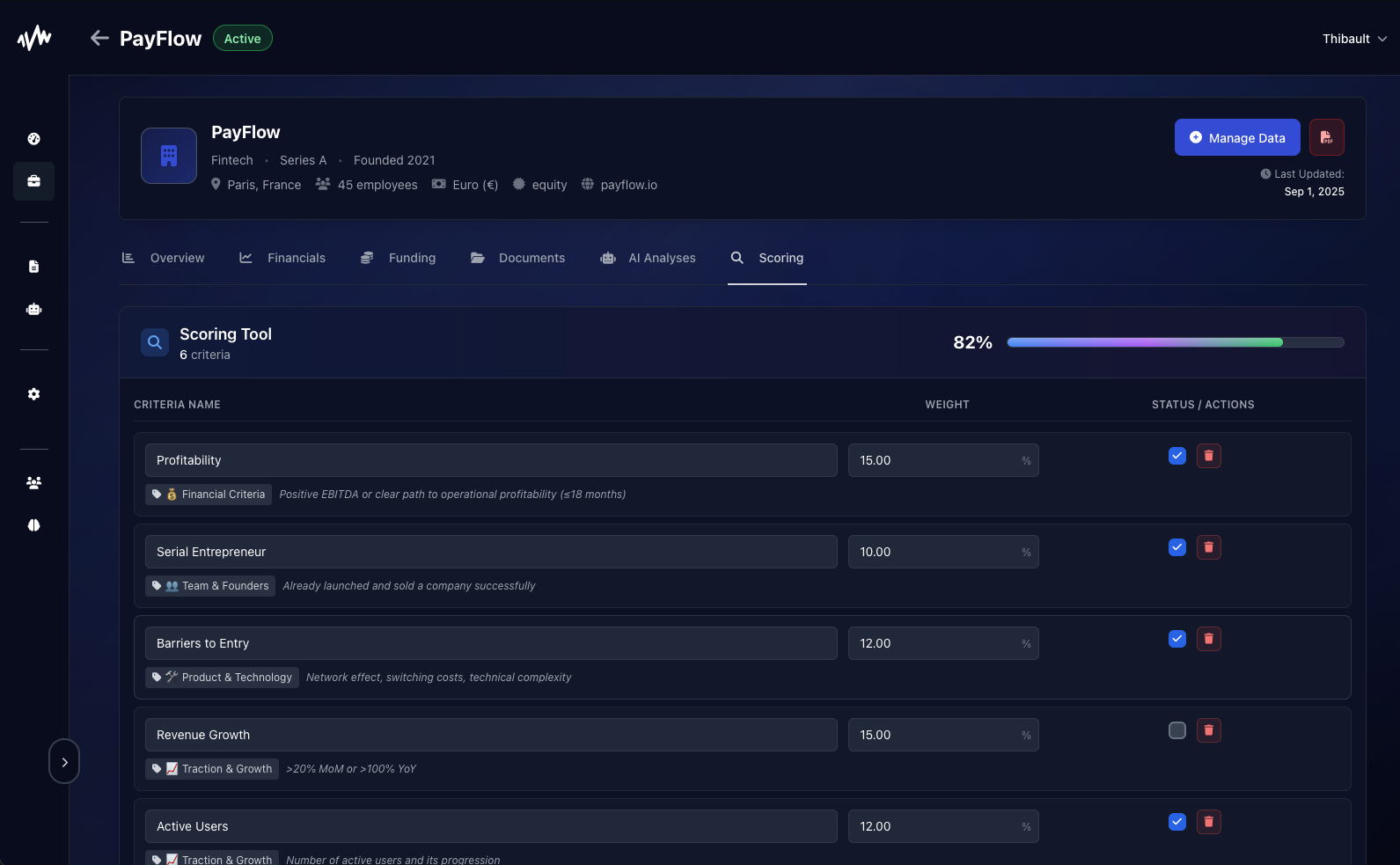 Analysis tools